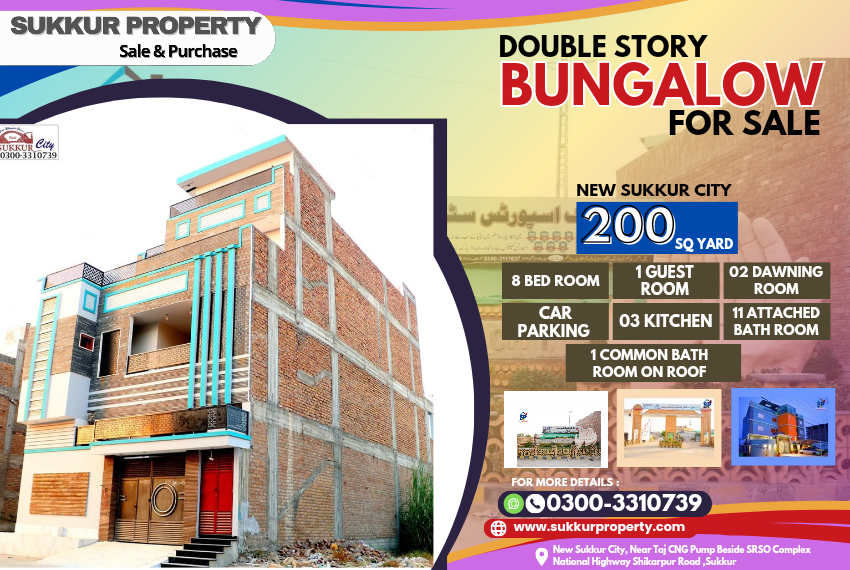 Gulberg Commerical City